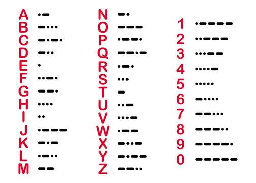 Illustration international Morse Code. Red letter telegraph code. Vector icon Morse coded.