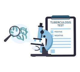 Tuberculosis test concept. Lungs, magnifying glass and microscope isolated on white background. Examine and check your lungs. Medical information banner. Vector illustration in flat style
