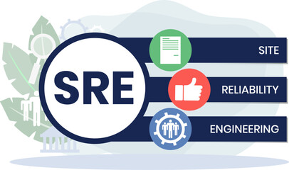 SRE - Site Reliability Engineering acronym. business concept background. vector illustration concept with keywords and icons. lettering illustration with icons for web banner, flyer, landing page - obrazy, fototapety, plakaty
