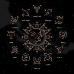 Zodiac horoscope astrological thin line label linear design esoteric stylized elements symbols signs. Vector illustration icons
