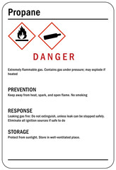 Propane warning chemical sign and labels