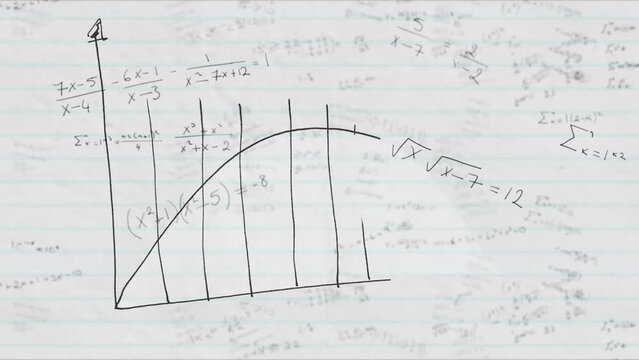 Animation of graphs over math formulas on white background