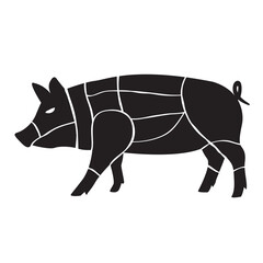 The Butcher cut of PORK meat guide element