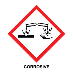 GHS05 hazard pictogram - CORROSIVE, corrosive hazard warning sign, isolated vector illustration