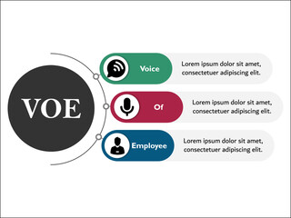 VOE - Voice of Employee Acronym. Infographic template with Icons and description placeholder