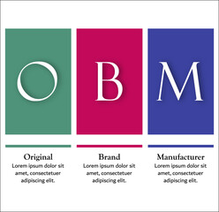 OBM - Original Brand Manufacturer Acronym. Infographic template with icons and description placeholder