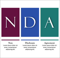 NDA - Non-Disclosure Agreement Acronym. Infographic template with Icons and description Placeholder