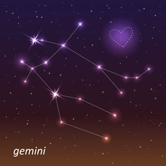 Zodiac signs in the night sky. Western zodiac horoscope. The constellation of gemini.
