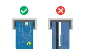 Infographic about the correct and incorrect insertion of plastic card into an ATM. Proper use of credit card in a cash machine. Right checkmark and bad cross