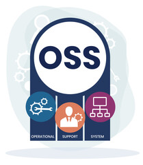 OSS - Operational support system acronym. business concept background. vector illustration concept with keywords and icons. lettering illustration with icons for web banner, flyer, landing page