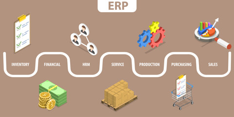 3D Isometric Flat Vector Conceptual Illustration of ERP, Enterprise Resource Planning Structure and Workflow