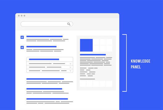 Knowledge Panel - search engine feature that presents quick summary of information about people, places, or things. It typically includes key dates, brief description, and images for easy recognition