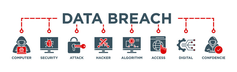 Data breach banner web icon vector illustration concept with icon of computer, security, attack, hacker, algorithm, access, digital and confidence