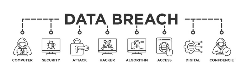 Data breach banner web icon vector illustration concept with icon of computer, security, attack, hacker, algorithm, access, digital and confidence