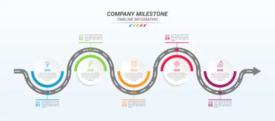 Foto op Plexiglas Curve Road Map Infographic Template and Business Icon with Five Steps. Company Milestone Infographic with Road and 5 Step Points for Presentations, Finance Reports, Web Design, and Yearly Reports. © Hazim Alfian
