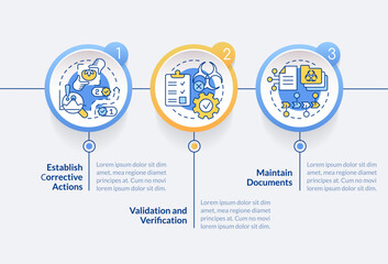 Principles of HACCP circle infographic template. Food control. Data visualization with 3 steps. Editable timeline info chart. Workflow layout with line icons. Lato-Bold, Regular fonts used