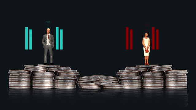 A miniature man and a miniature woman standing on a pile of coins and with a graph. Concept of gender differences in terms of employment.
