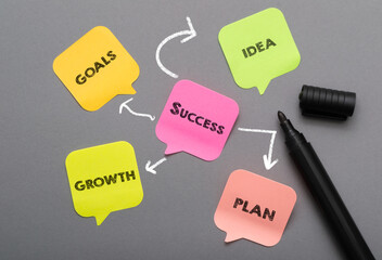 Words on stickers and black marker on purple background