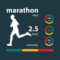 Infographics man running marathon: time, intensity, calories, heart rate, oxygen
