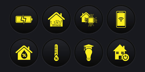 Set House humidity, Mobile with wi-fi wireless, Humidity, Light bulb and graduation cap, Smart home, and Battery icon. Vector