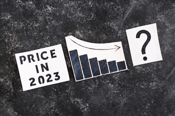 chart showing prices potentially going down in 2023 with question mark, interest rates or inflation and cost of living