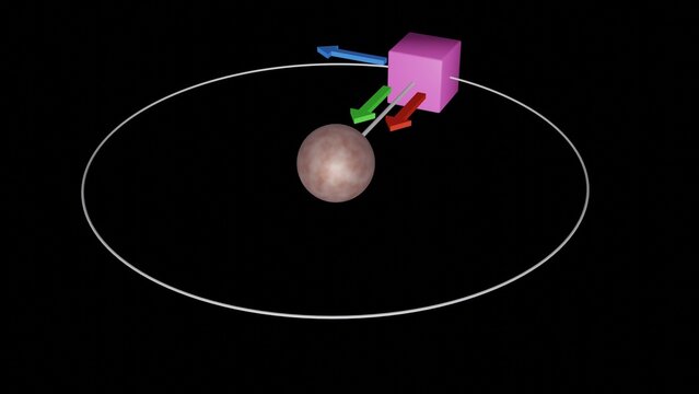 Centripetal Motion With Arrows Indicating Force Directions. Object Revolving Around A Center. Object Tethered, Attached To Center Mass And Rotating In Circular Motion Path. 3d Render Illustration.