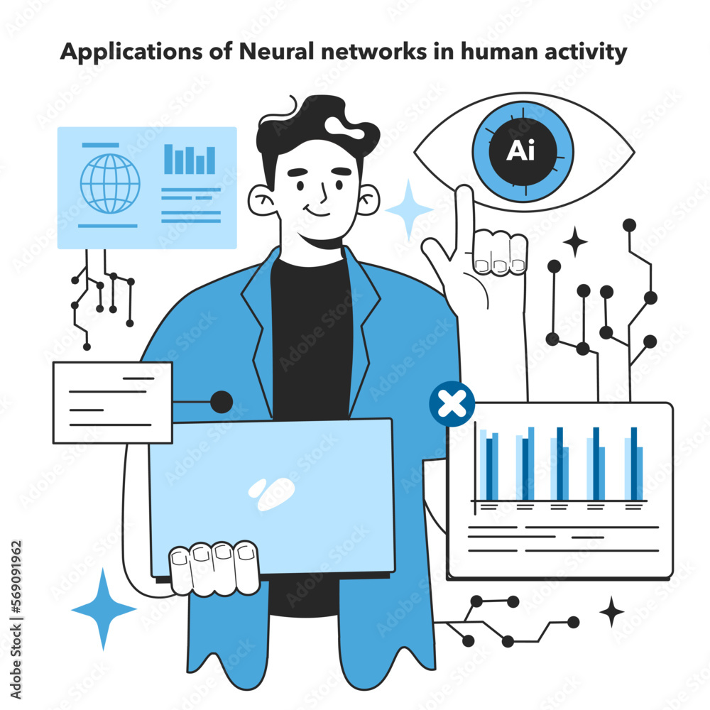 Poster neural network application in human activity. self-learning computing