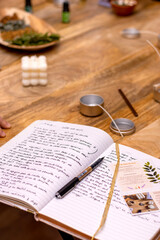 Soy candle creation workshop. Annotations of the candle making process.