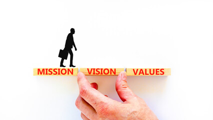 Mission vision values symbol. Concept words Mission Vision Values on wooden blocks on a beautiful white table white background. Businessman hand. Business mission vision values concept. Copy space.