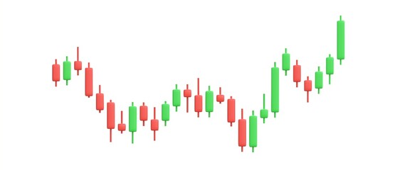 candle stick pattern chart. forex stock or crypto trading. cup with handle pattern to bullish or bearish graph. tutorial investment concept. 3d render isolated on white background.