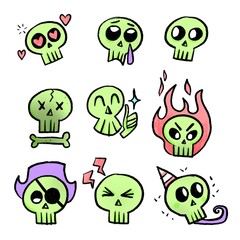 Skull Emotions Moods Chart