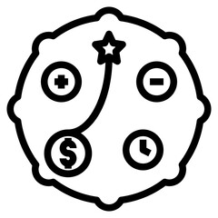 strategy