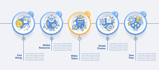 IT staffing service advantages circle infographic template. Data visualization with 5 steps. Editable timeline info chart. Workflow layout with line icons. Lato-Bold, Regular fonts used