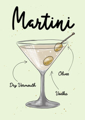 Vector engraved style Martini cocktail illustration for posters, decoration, logo, menu and print. Hand drawn sketch with lettering and recipe, beverage ingredients. Detailed colorful drawing.