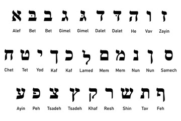 Set of ancient alphabet symbols of Hebrew language. - obrazy, fototapety, plakaty