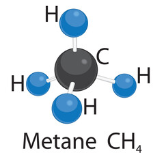 methane molecule isolated on a white background