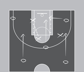 Fototapeta premium Basketball field tactics. vector illustration
