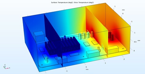 Computer 3d modeling of temperature distribution
in the case of an electronic device
(on the surface of the printed circuit board, its components).
Thermal analysis.