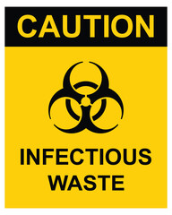 Caution infectious waste sign. Caution sign with infectious waste text and bio hazard symbol, vector illustration