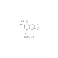 Oxolinic acid flat skeletal molecular structure Quinolone antibiotic drug used in  treatment. Vector illustration.