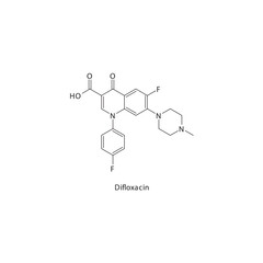 Difloxacin  flat skeletal molecular structure Veterinary Fluoroquinolone antibiotic drug used in  treatment. Vector illustration.