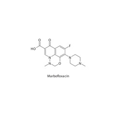Marbofloxacin  flat skeletal molecular structure Veterinary Fluoroquinolone antibiotic drug used in  treatment. Vector illustration.