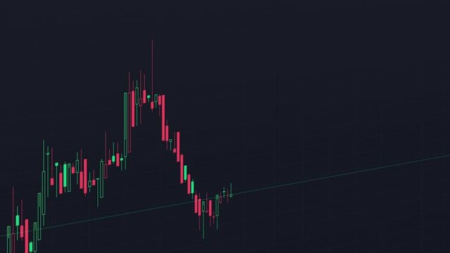 Stockmarket online trading chart candlestick on crypto currency platform. Stock exchange financial market price candles graph data pattern analysis concept