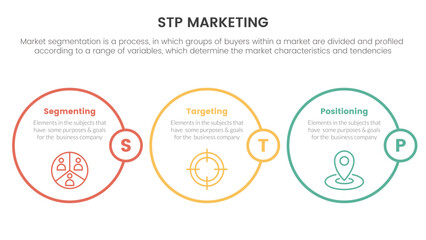 Fototapeta na wymiar stp marketing strategy model for segmentation customer infographic with circle outline style concept for slide presentation