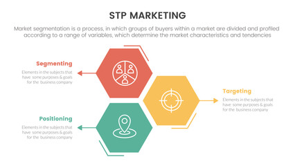 stp marketing strategy model for segmentation customer infographic with honeycomb shape vertical direction concept for slide presentation
