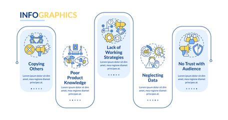 Affiliate marketer mistakes rectangle infographic template. Business Data visualization with 5 steps. Editable timeline info chart. Workflow layout with line icons. Lato-Bold, Regular fonts used