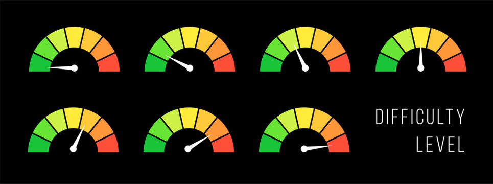 Difficulty level meter set
