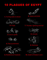 Pencil drawing. 10 Egyptian plagues