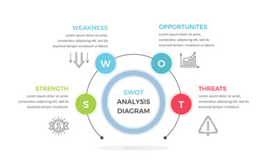 SWOT analysis diagram, infographic template