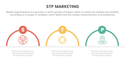 stp marketing strategy model for segmentation customer infographic with half circle shape concept for slide presentation